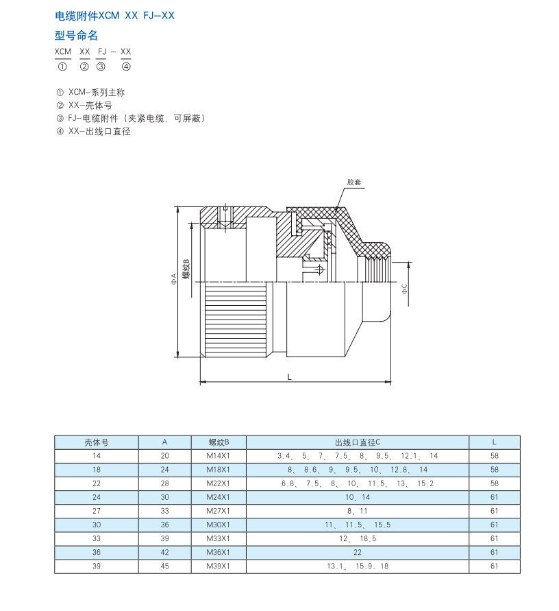 焊接電連接器附件.png