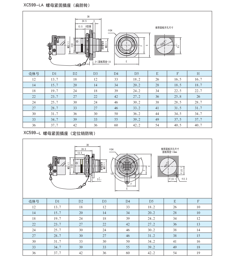 8.螺母緊固插座.png