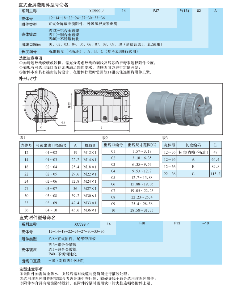 3. 型號命名.png